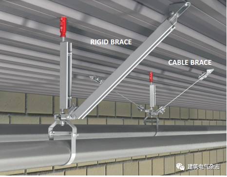 機(jī)電大觀-國外的機(jī)電抗震支架