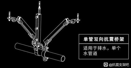 百希卡科技 抗震支架領域的創新與保障